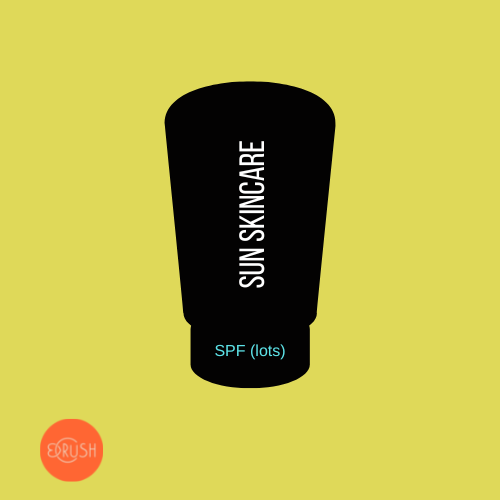 Fun-In-The-Sun Skincare Tips.  By Lauren D. Weinstein