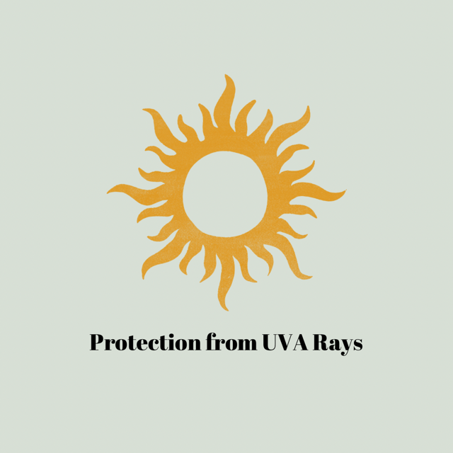 Hello UVA Rays! Don’t Crash My Party Again This Year By Dish Stanley